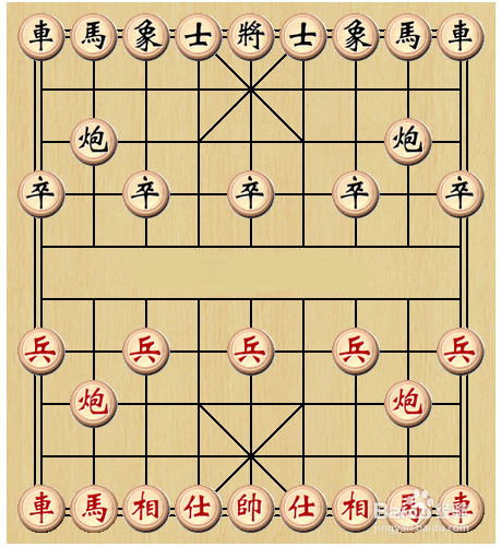 “车五进三”,“将5平4”是什么