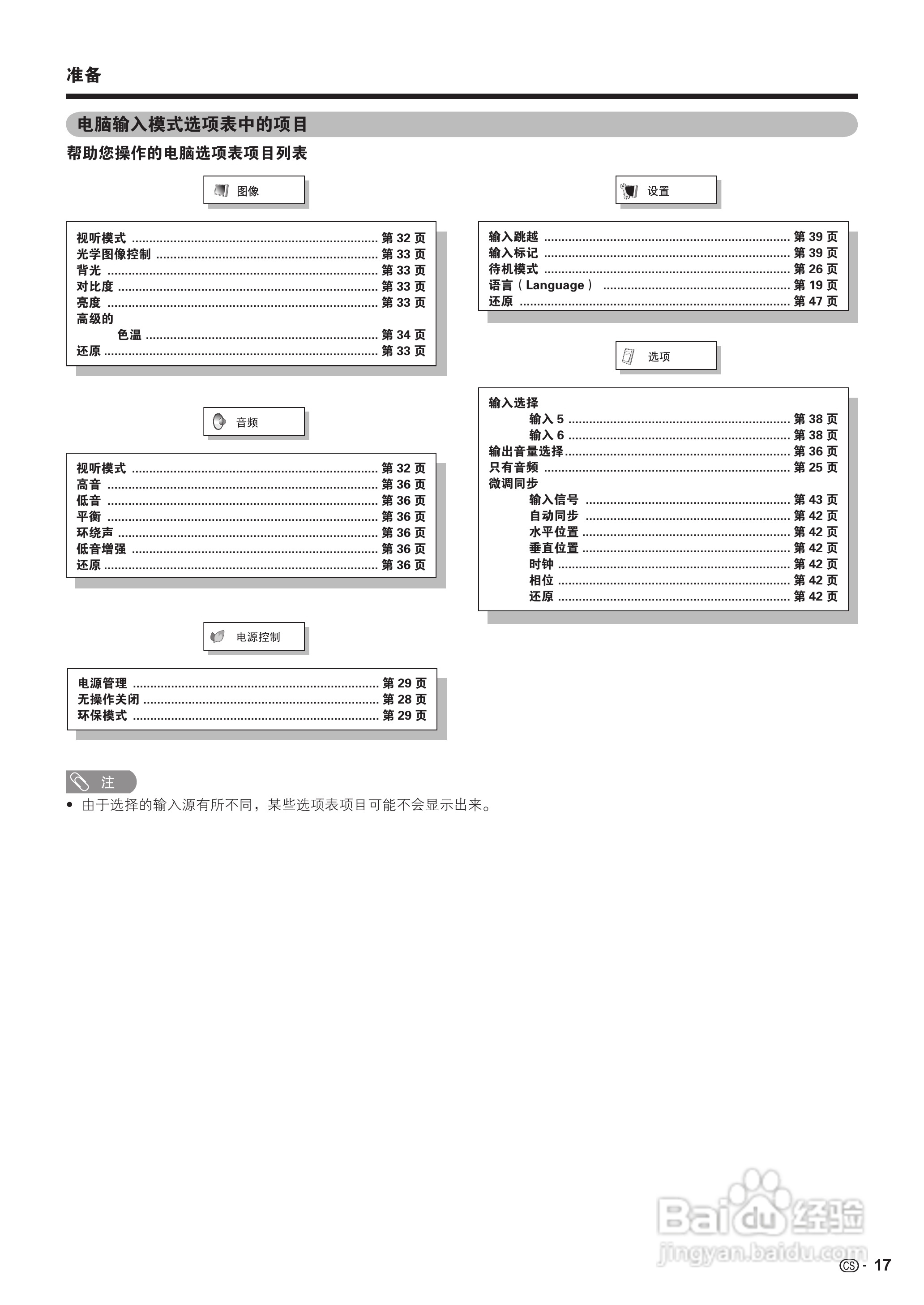 夏普LCD-40E66A液晶彩电使用说明书:[2]