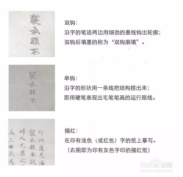 利用好字帖,学习书法事半功倍