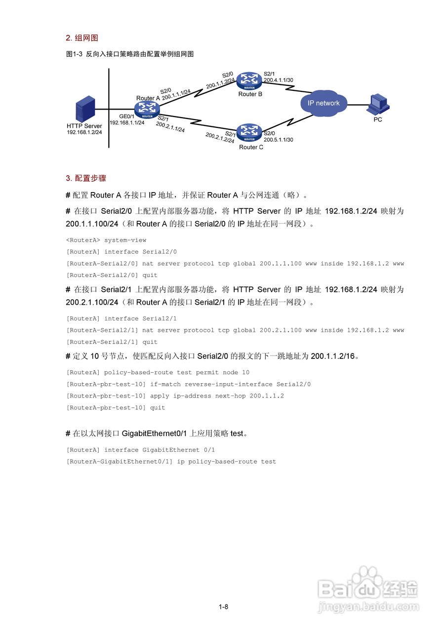 H3C SR6600路由器用户手册:[35]