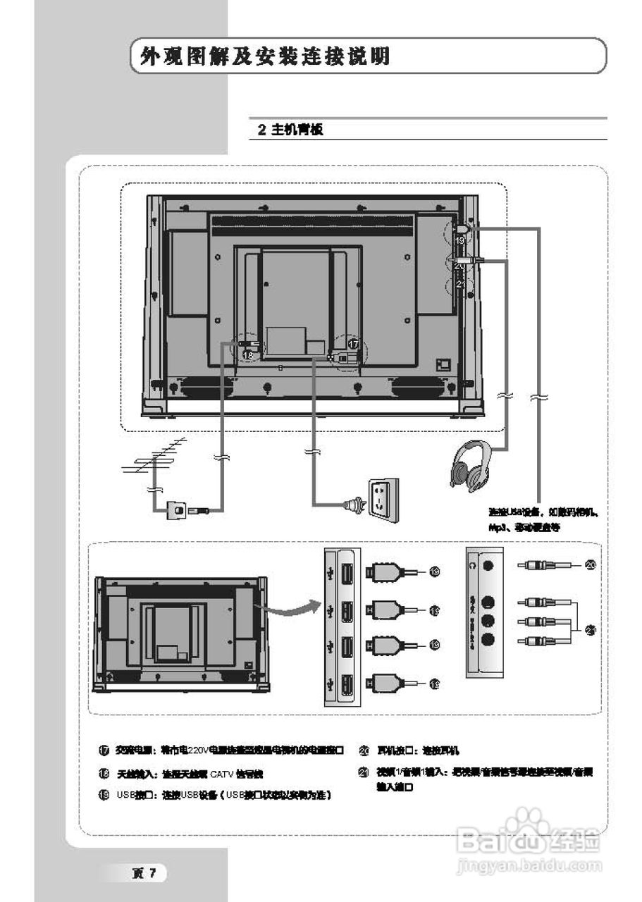 TCL王牌LCD32B68液晶彩电使用说明书:[1]