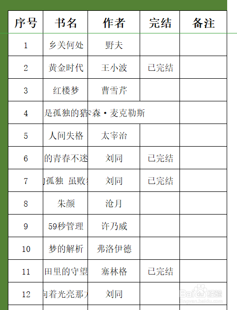 Excel如何设置自动换行