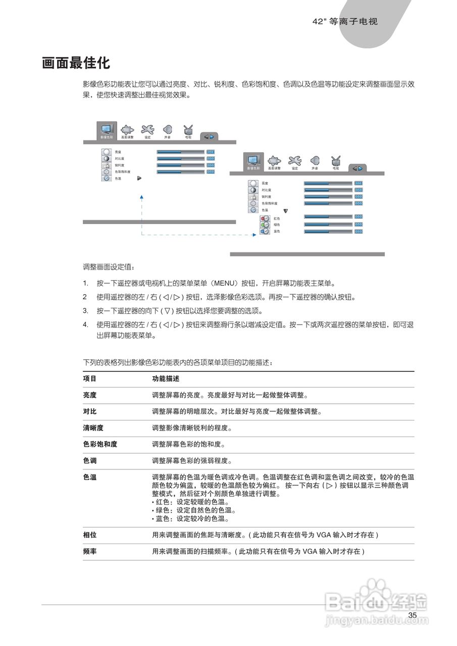 中晶MICROTEK型42寸等离子电视机使用说明书:[4]