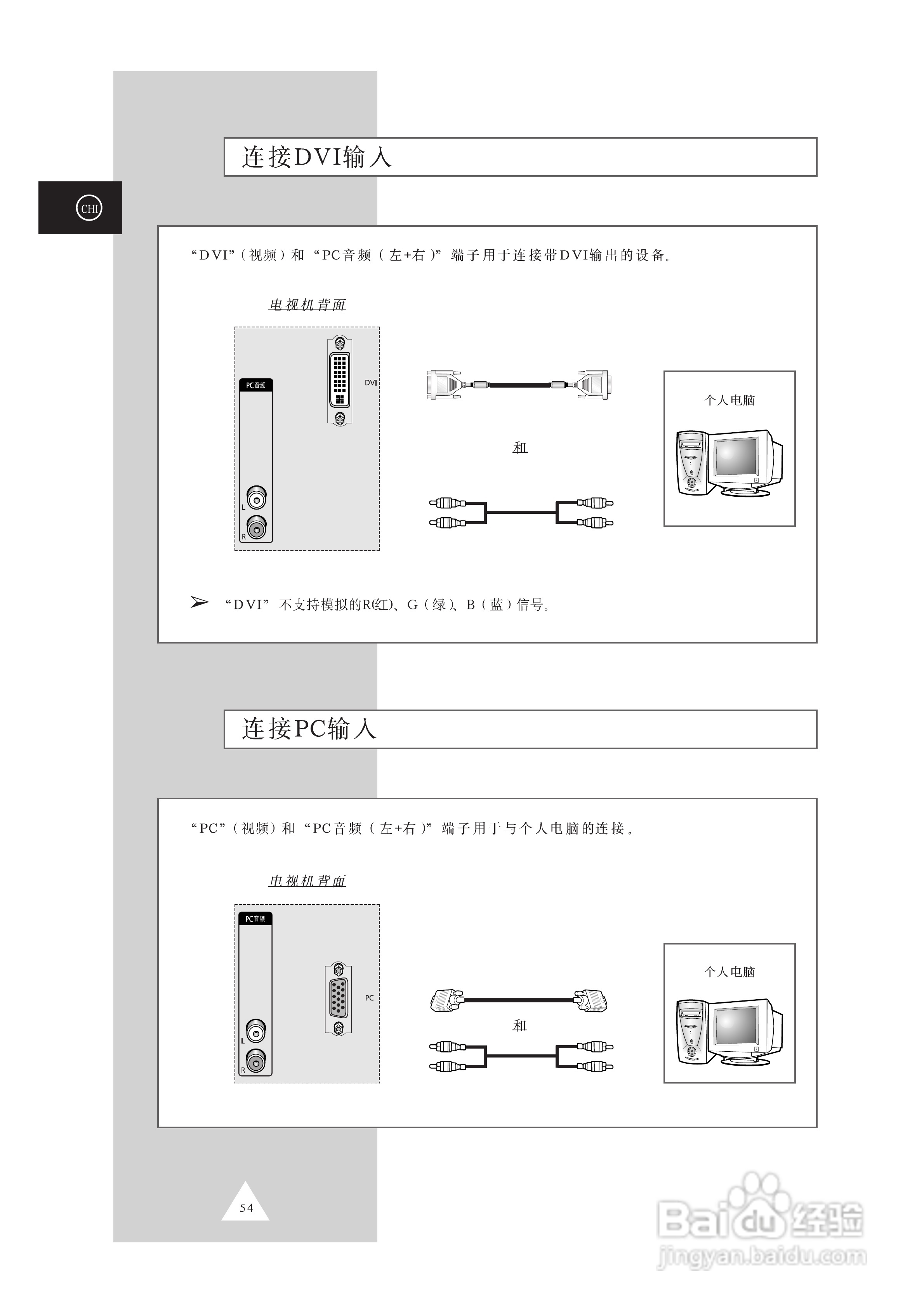 三星SP61L2HX彩电使用说明书:[6]