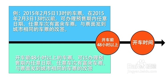 新版12306退票手续费如何计算新规