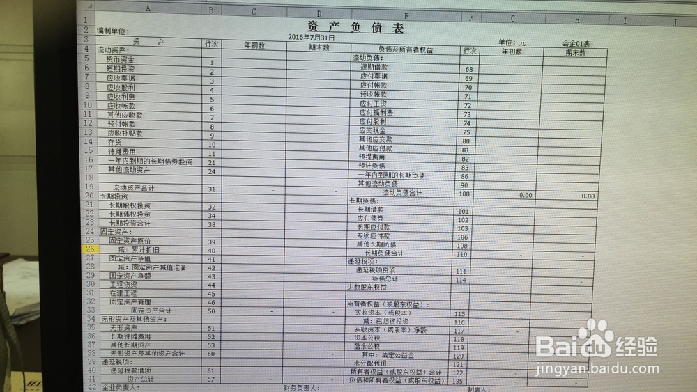 教你做一套漂亮的会计账