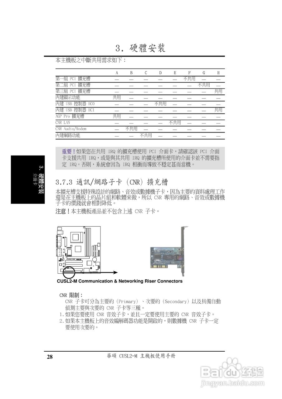 华硕CUSL2-M型主板说明书:[3]