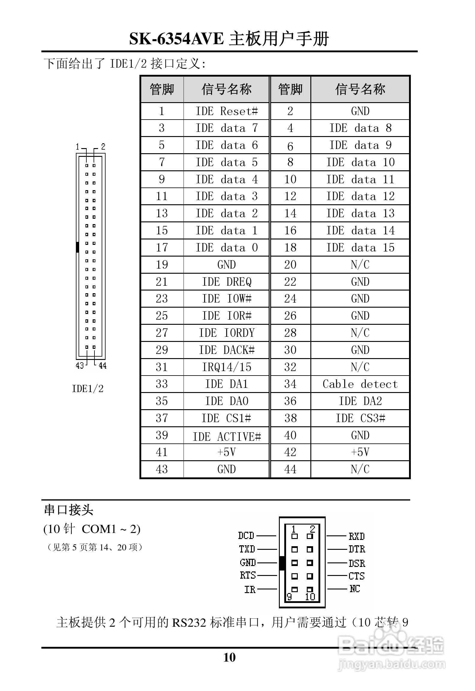 SK-6354AVE嵌入式主板用户手册:[2]