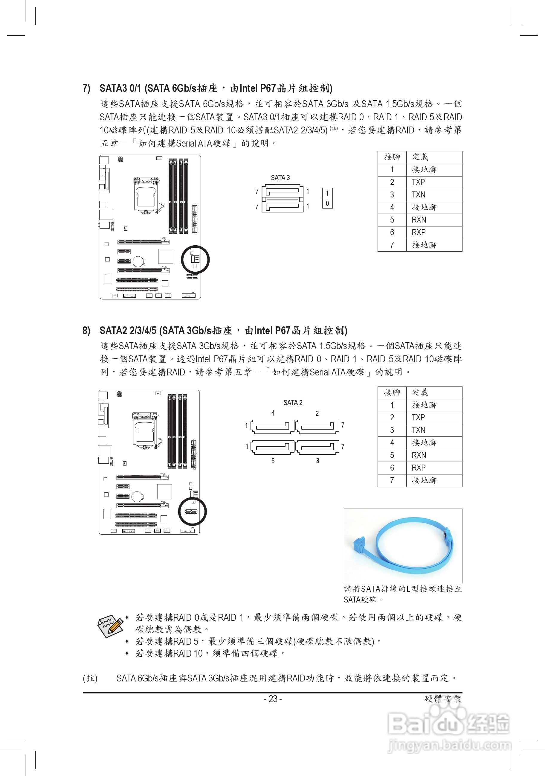 技嘉GA-P67-DS3-B3主板使用手冊:[3]