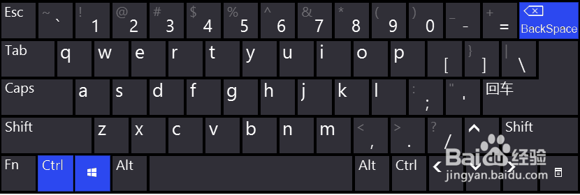 <b>Win8触屏的五种常用手势功能：[2]鼠标键盘</b>