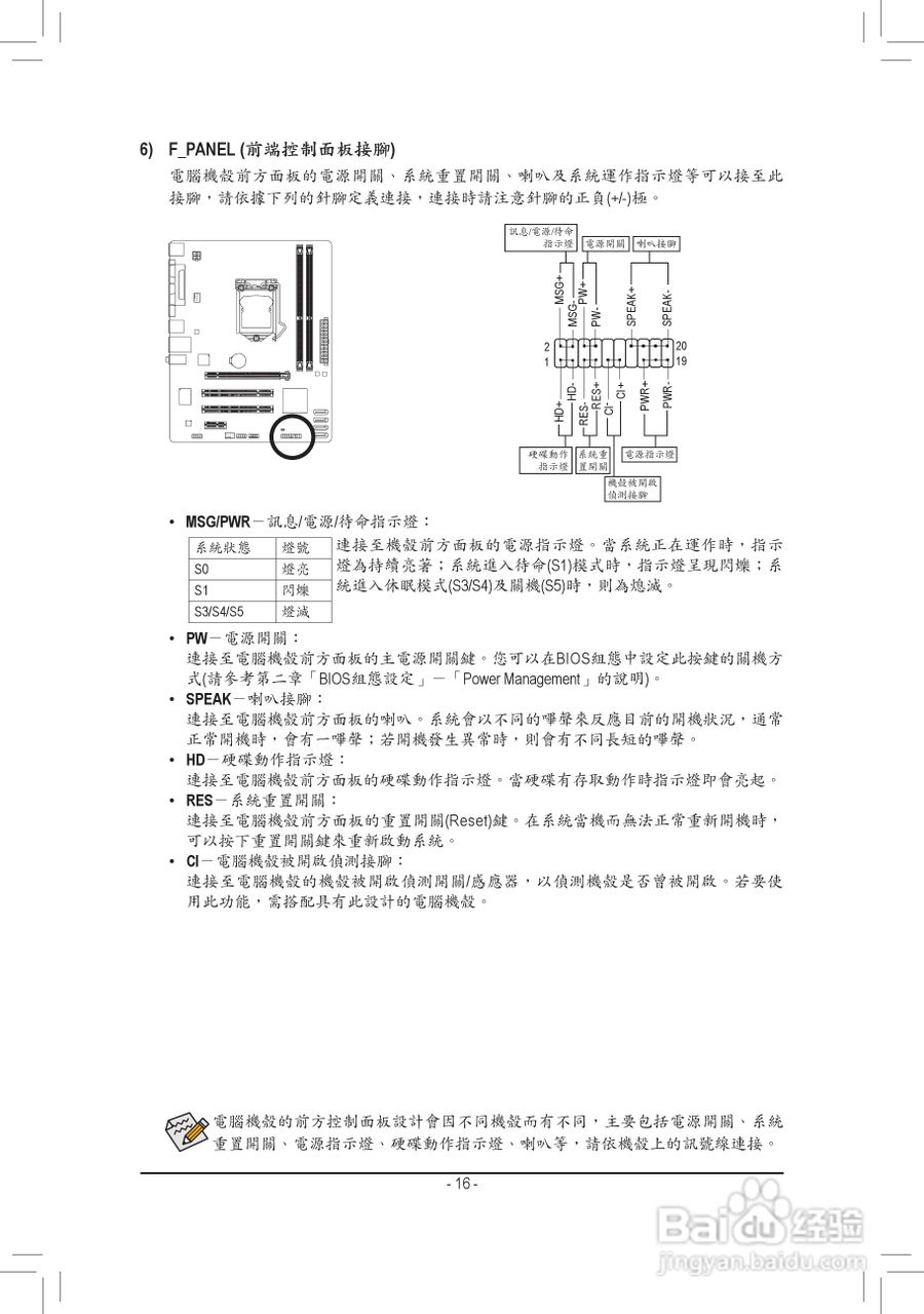 技嘉GA-H61M-S2P主板使用手冊:[2]