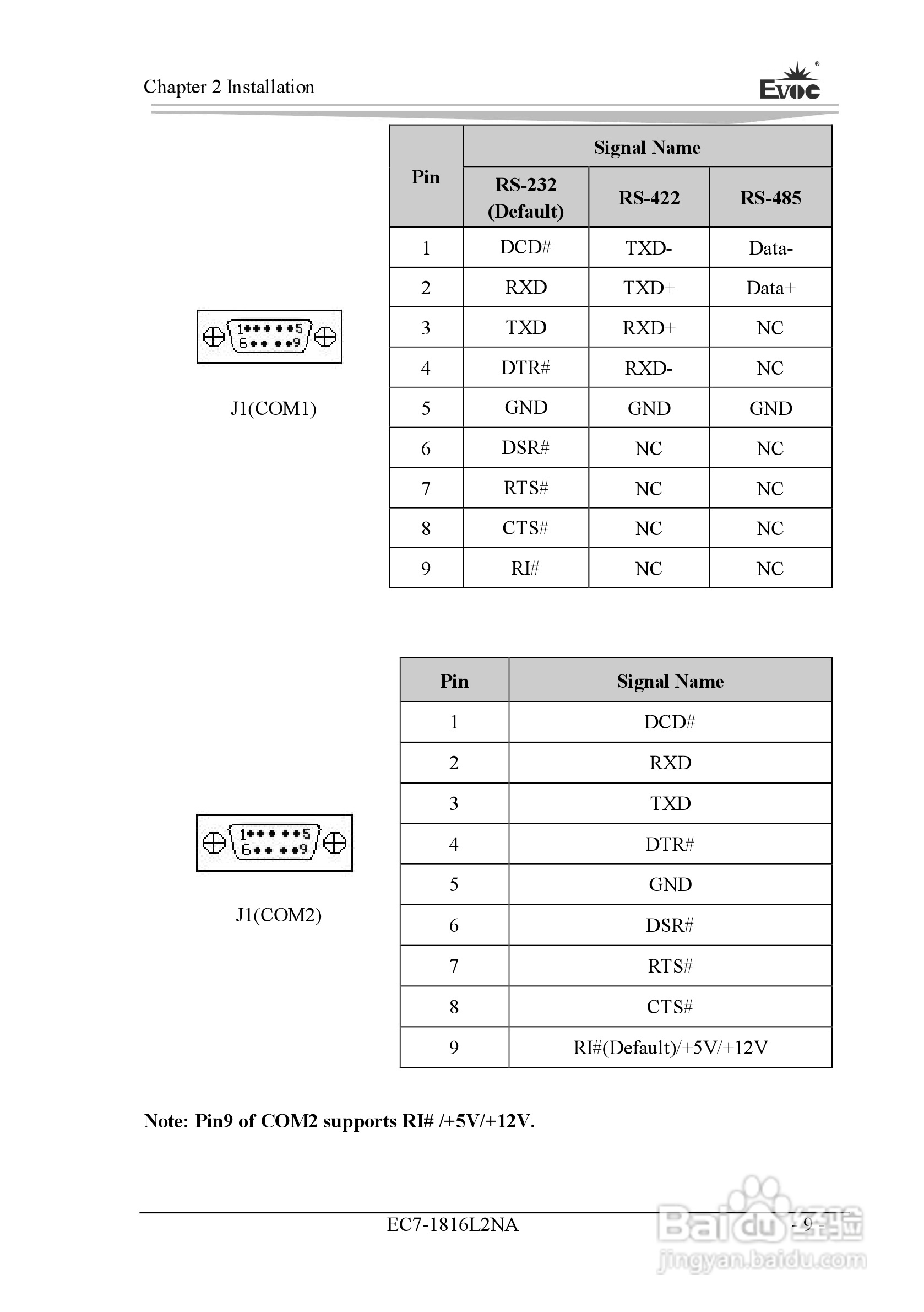 研祥Mini-ITX主板EC7-1816L2NA说明书:[7]