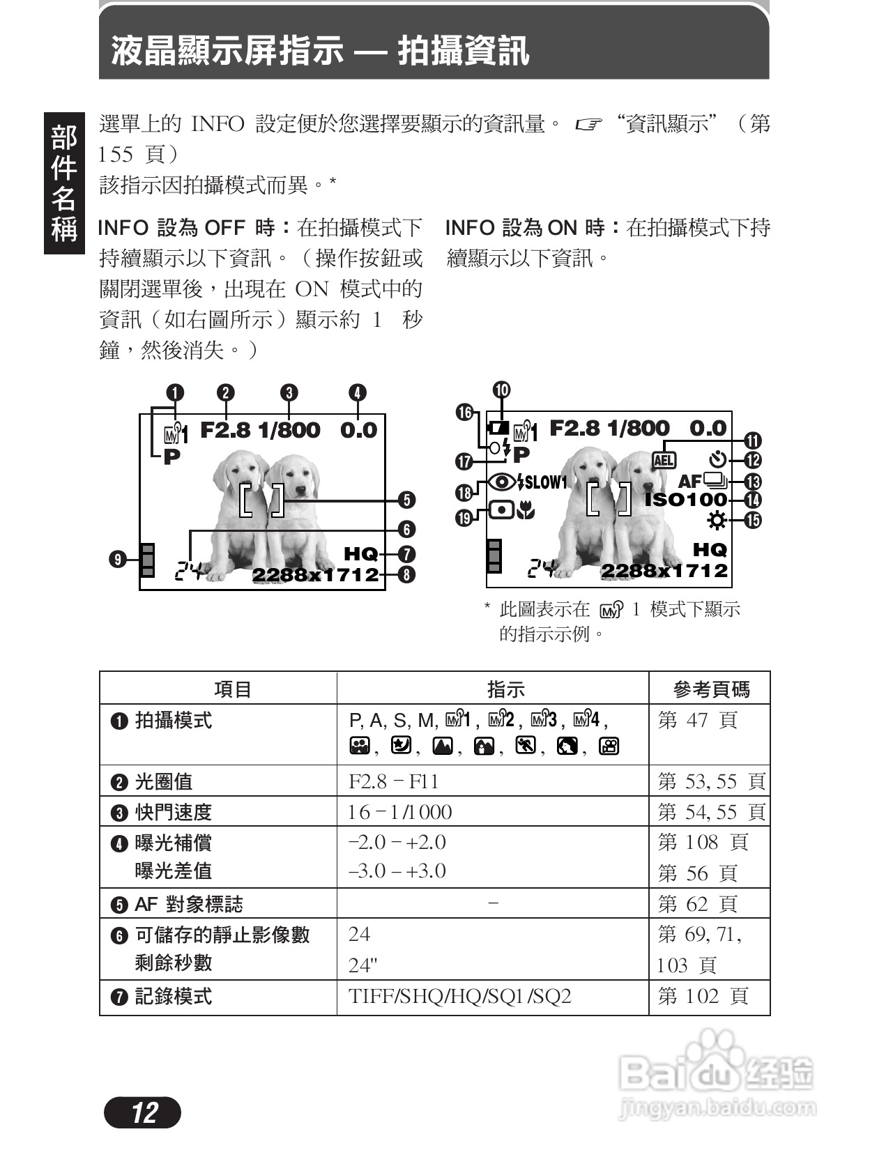 Olympus奥林巴斯C-4000Z数码相机说明书:[2]