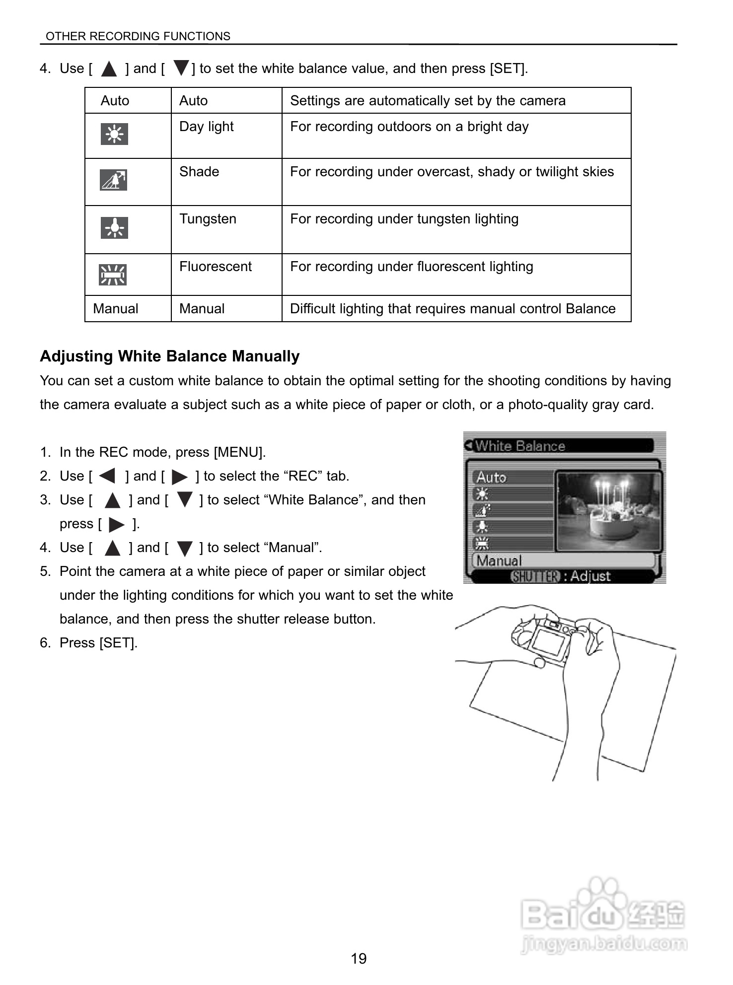 JENOPTIK JD 6.0 z3 exclusiv数码相机说明书:[3]
