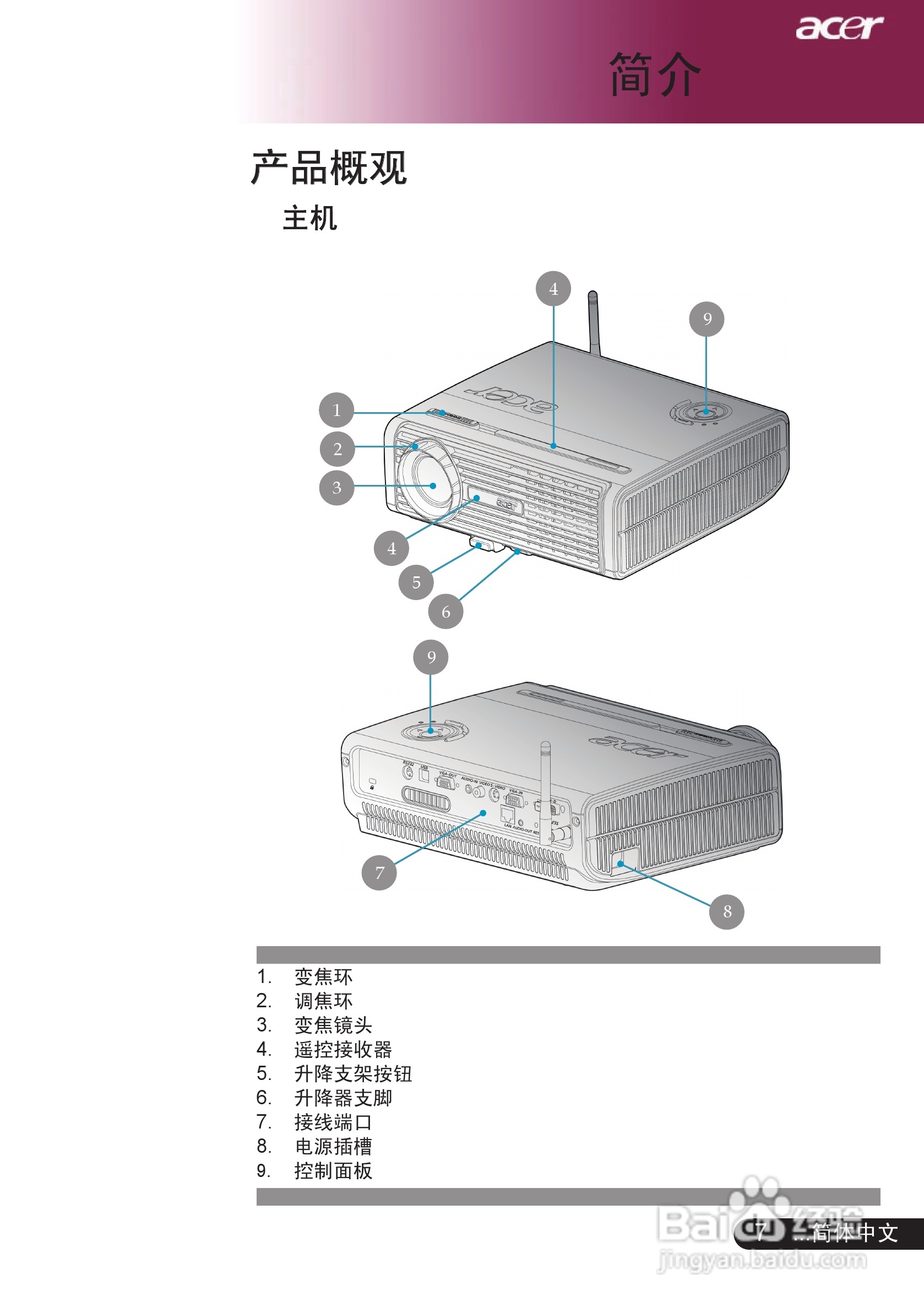 宏基PD523投影机使用说明书:[1]