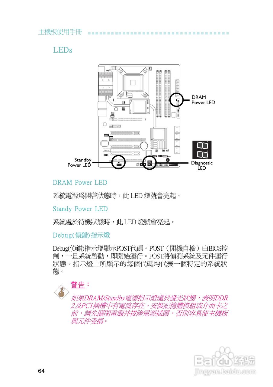 友通LANPARTY UT P35-T2R型主板说明书:[7]