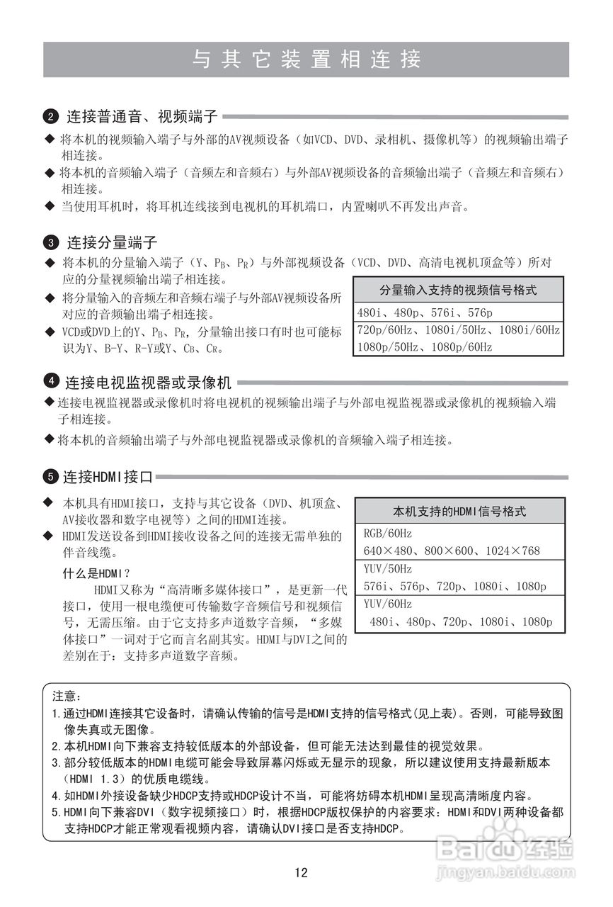 海信LED32K28液晶彩电使用说明书:[2]