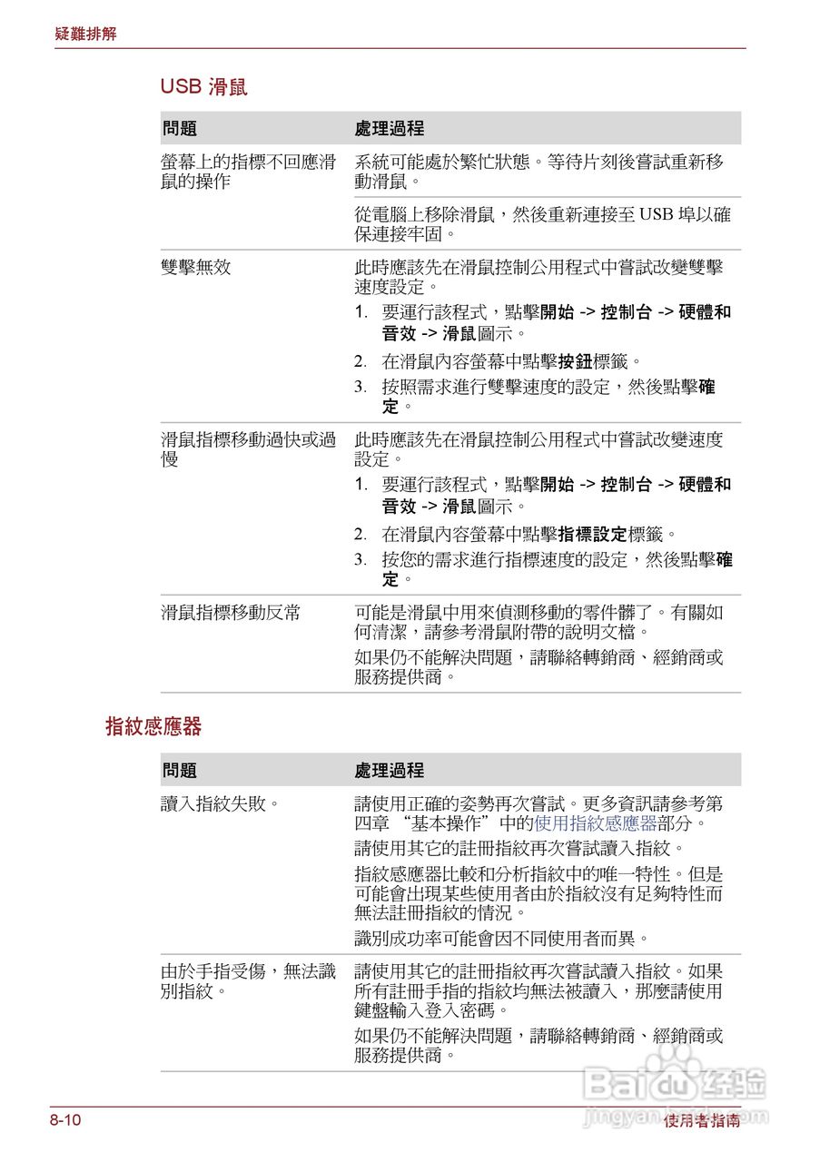 东芝Portege R500笔记本电脑使用说明书:[13]