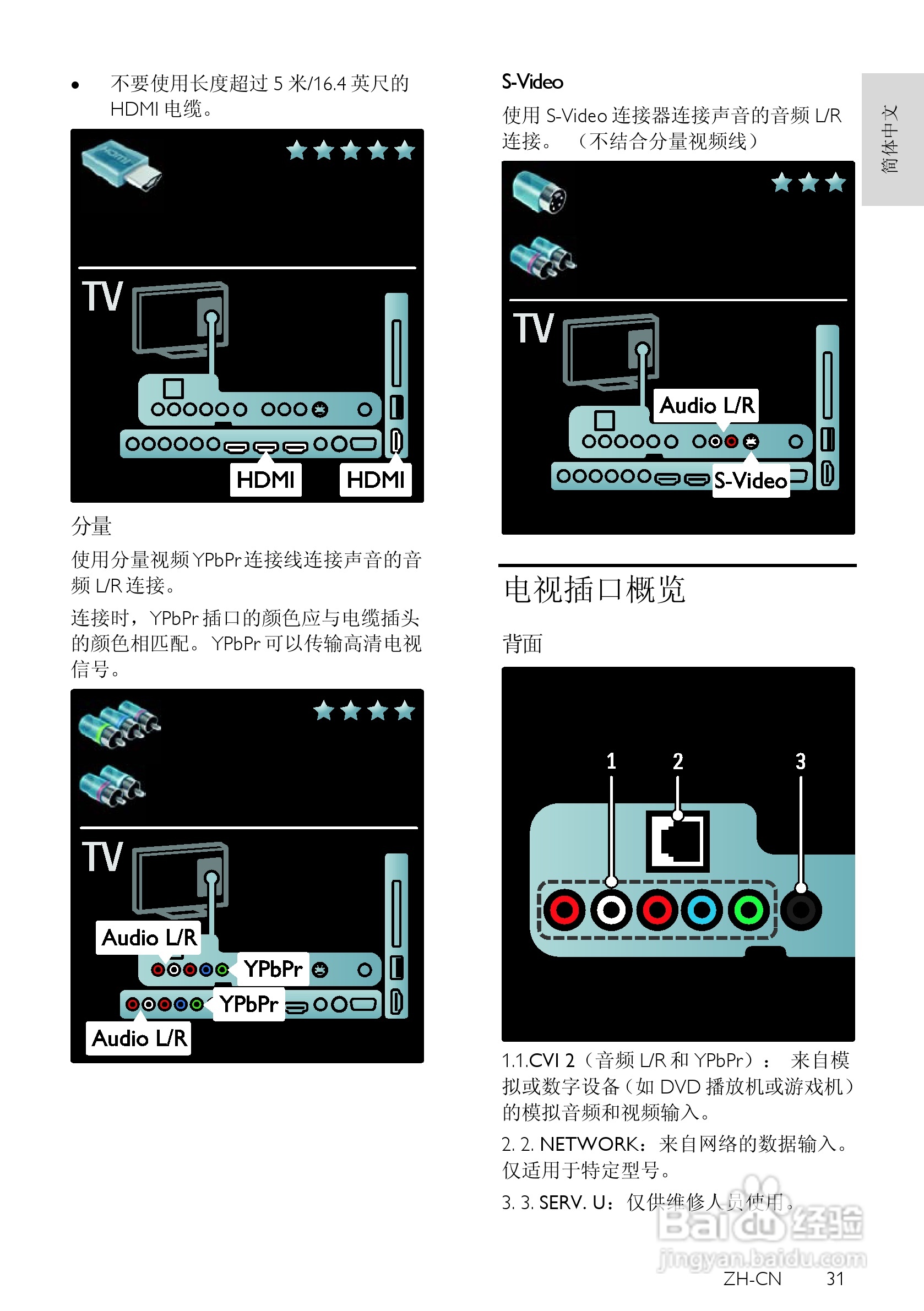 PHILIPS ZH-CN电视机用户手册:[4]