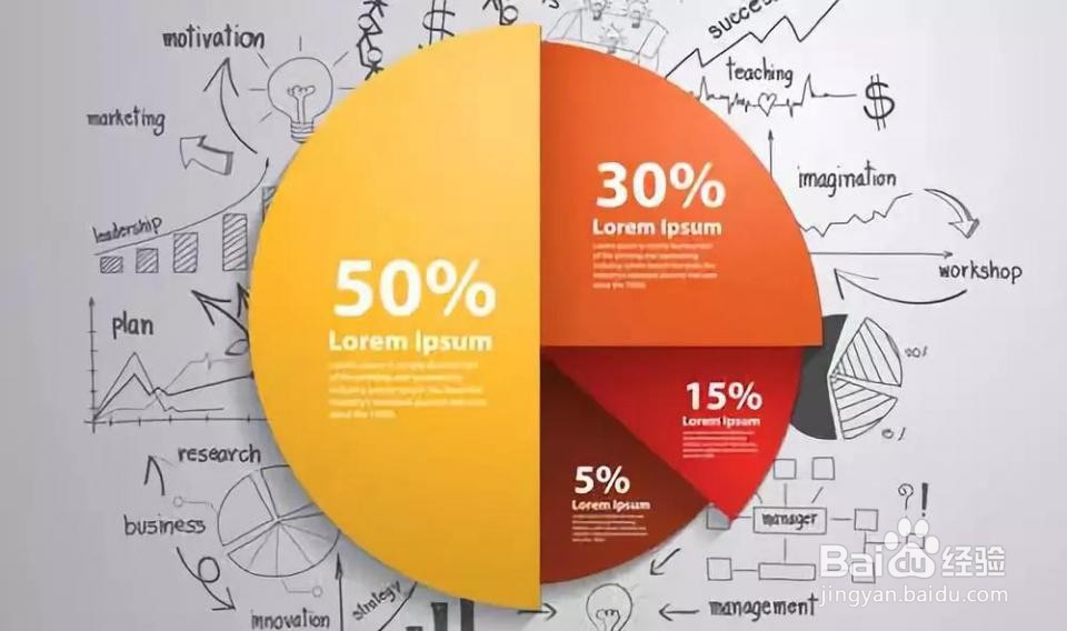 交通事故怎么赔偿