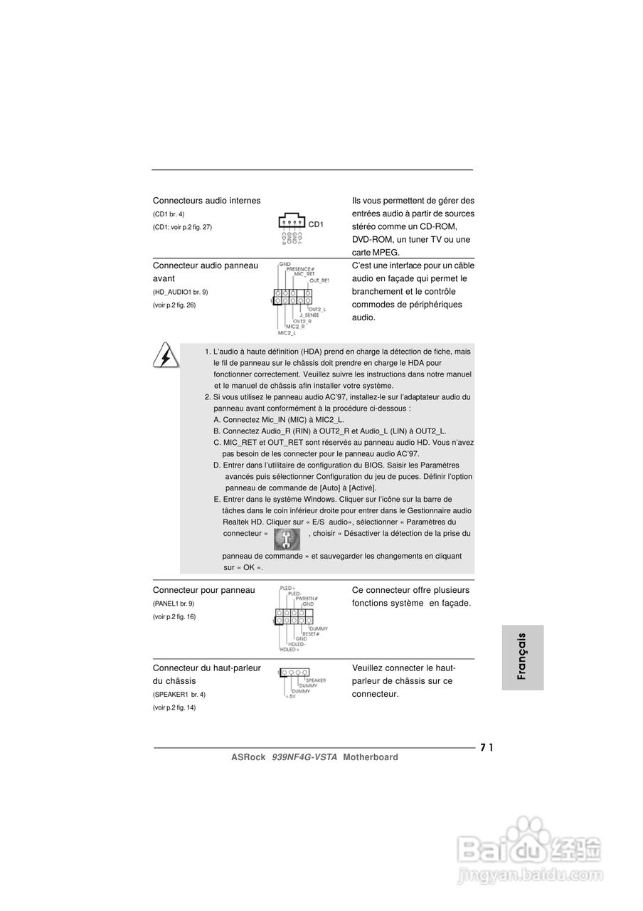 华擎939NF4G-VSTA型主板说明书:[8]