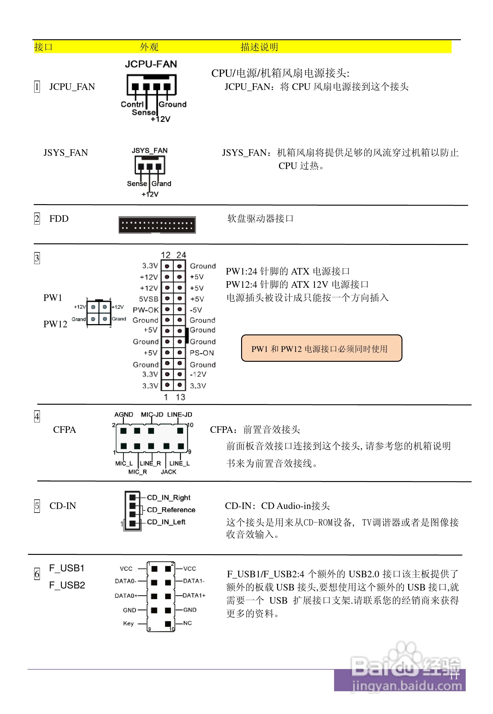 磐正AF520I V40型主板说明书:[2]