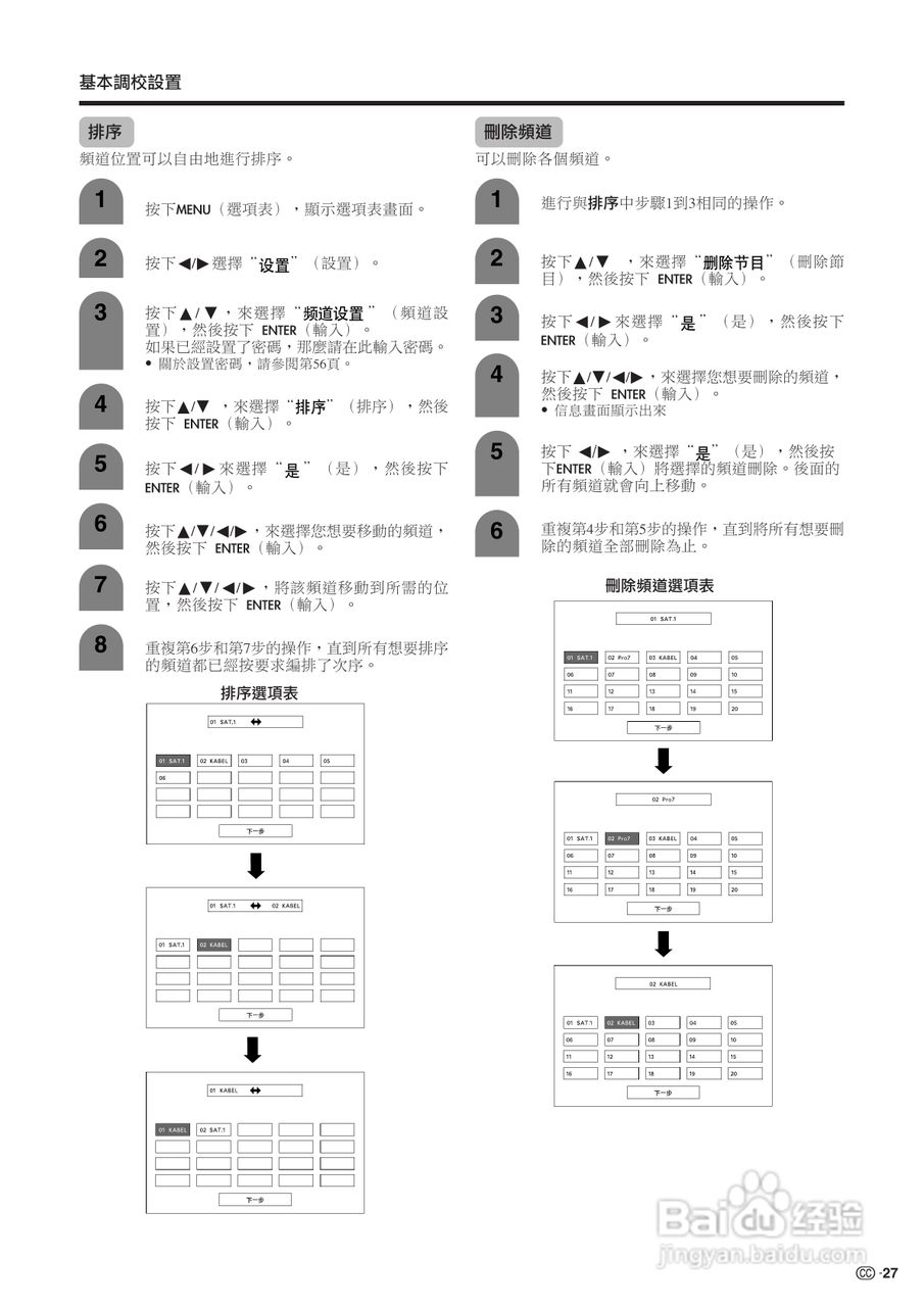 SHARP TU-65GAH彩色电视机使用说明书:[3]