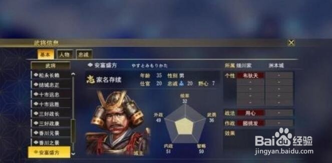 信长之野望家族解析细川家(1554年)-武将④