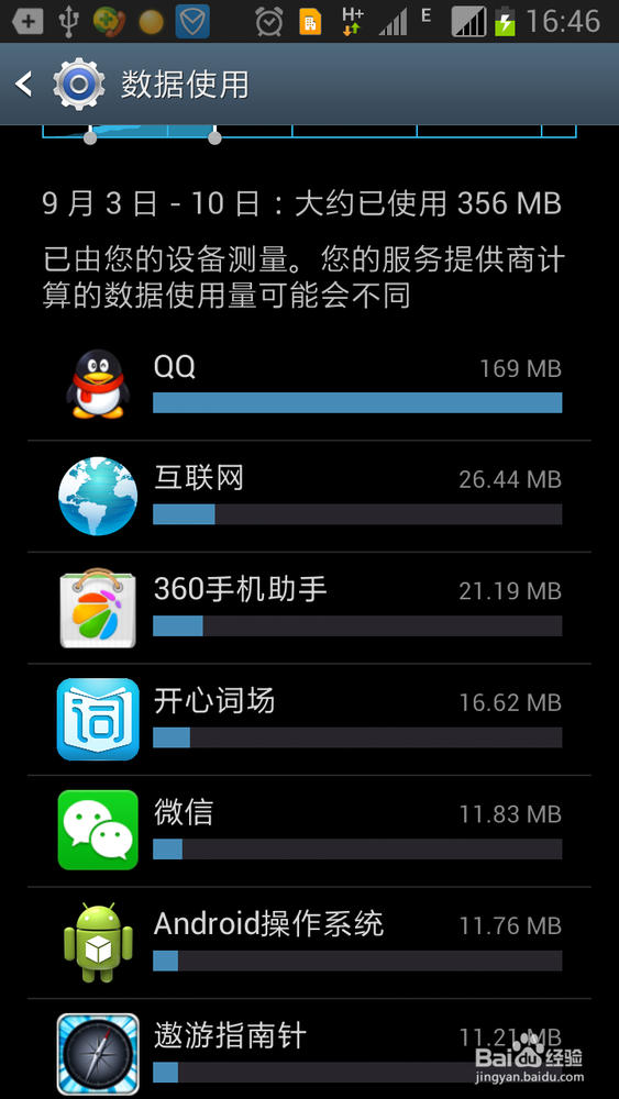 三星note2如何查看每个软件耗费的流量