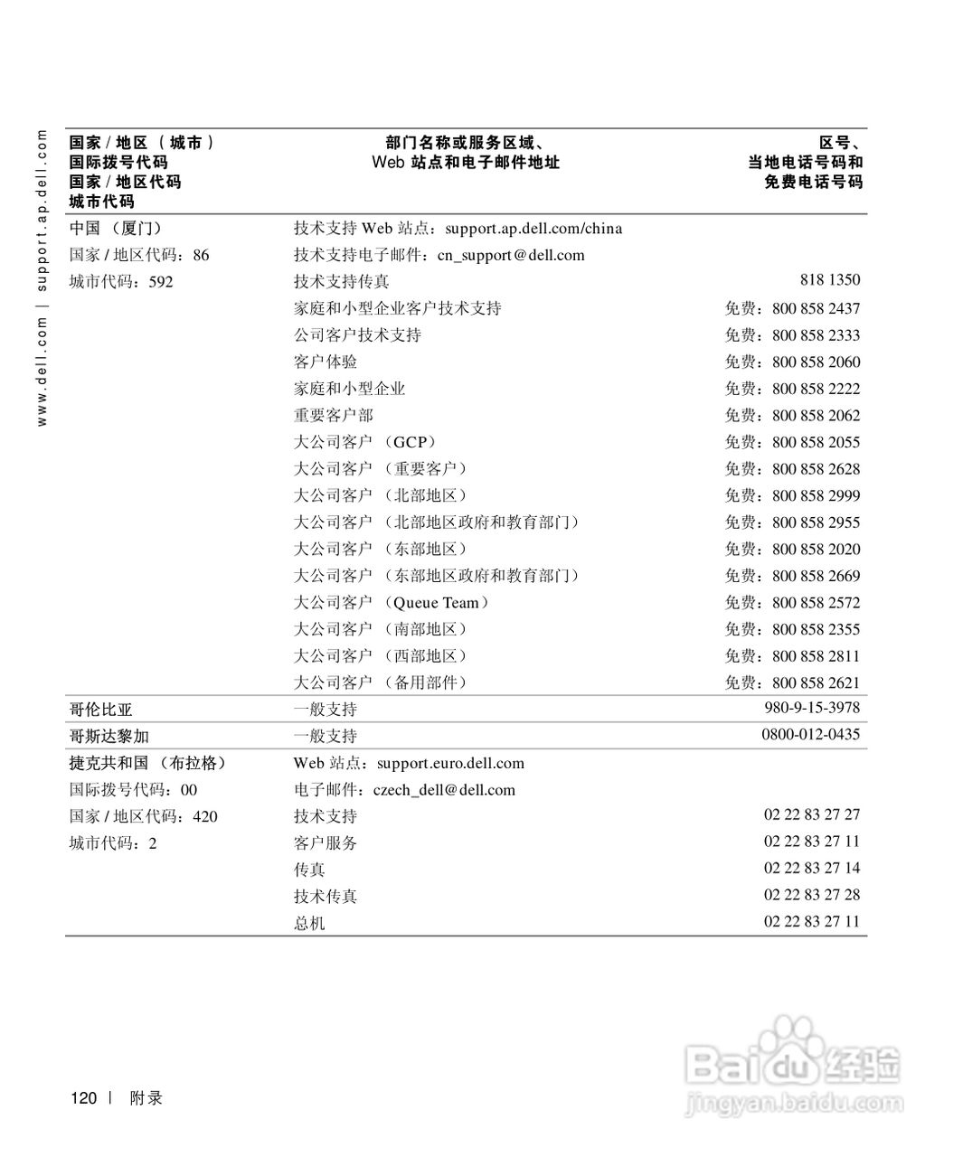 戴尔Inspiron 8200笔记本电脑使用说明书:[12]
