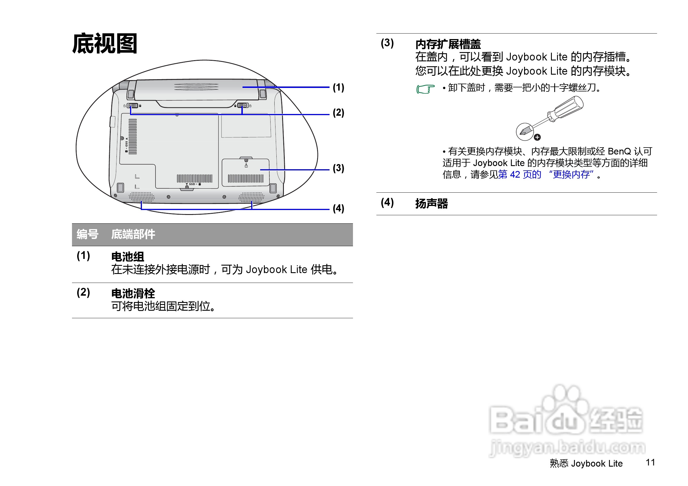 明基U121笔记本电脑使用说明书:[2]