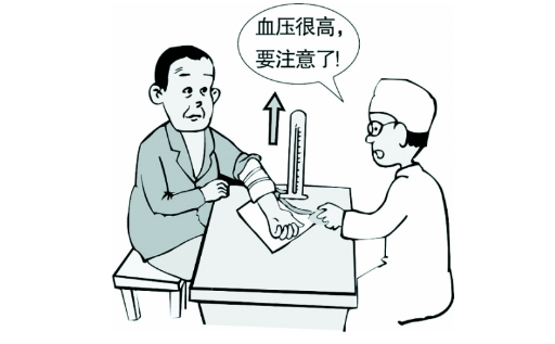 检查报告上医生建议定期复查，是什么意思