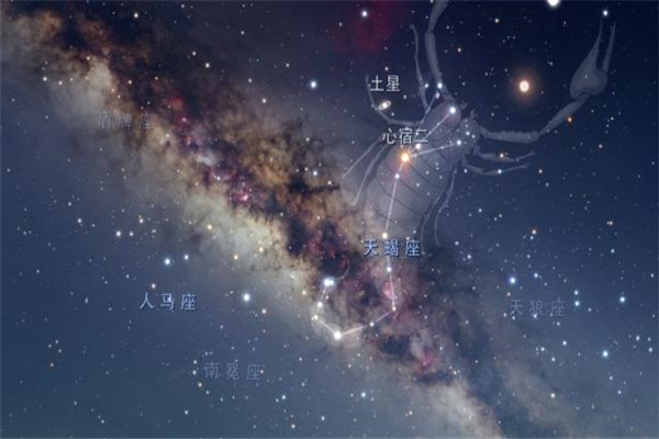 星星离我们有多远文章主旨