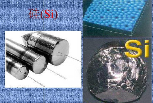 金属元素有哪些