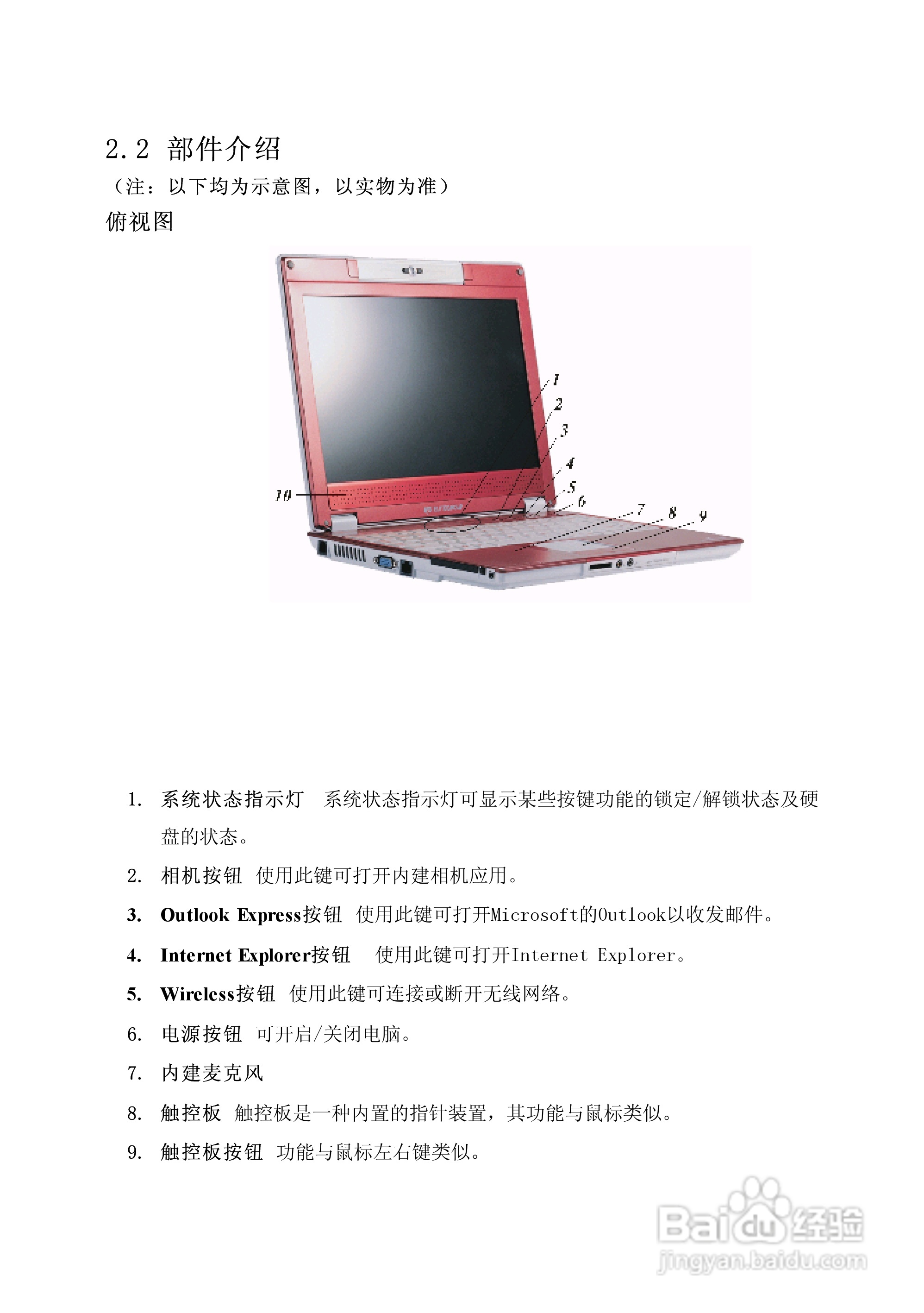 Founder方正佳和H180笔记本电脑使用说明书:[2]