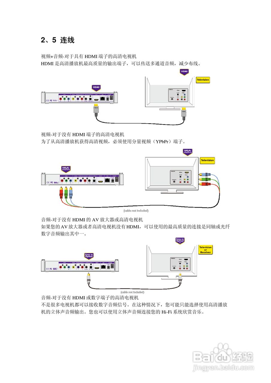 方正高清播放机G200型使用说明书:[2]
