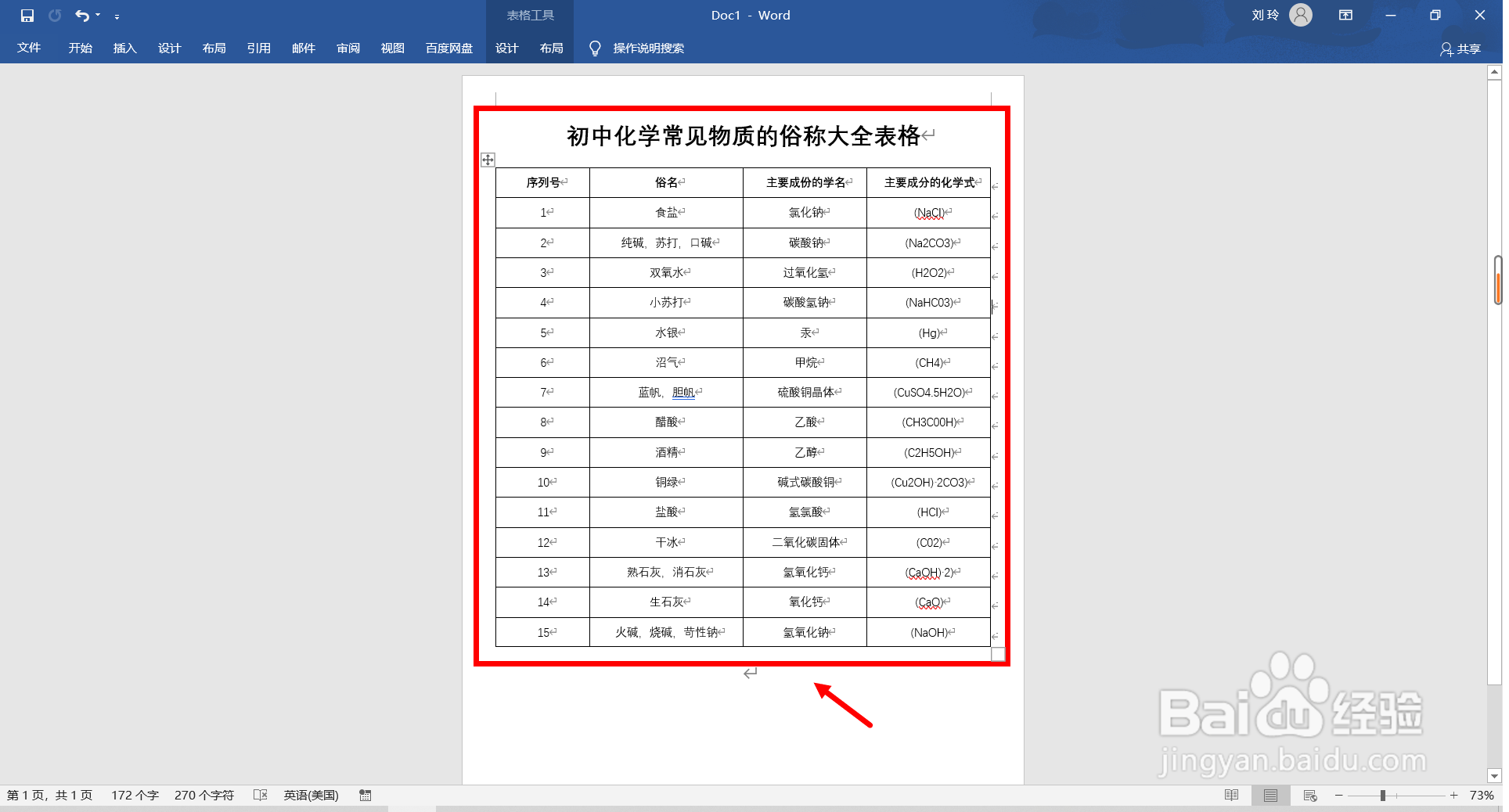 初中化学常见物质的俗称大全表格怎么做？