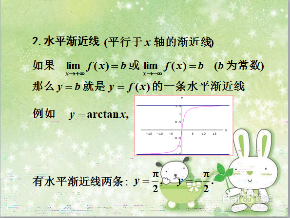 高等数学：如何描绘函数图形？