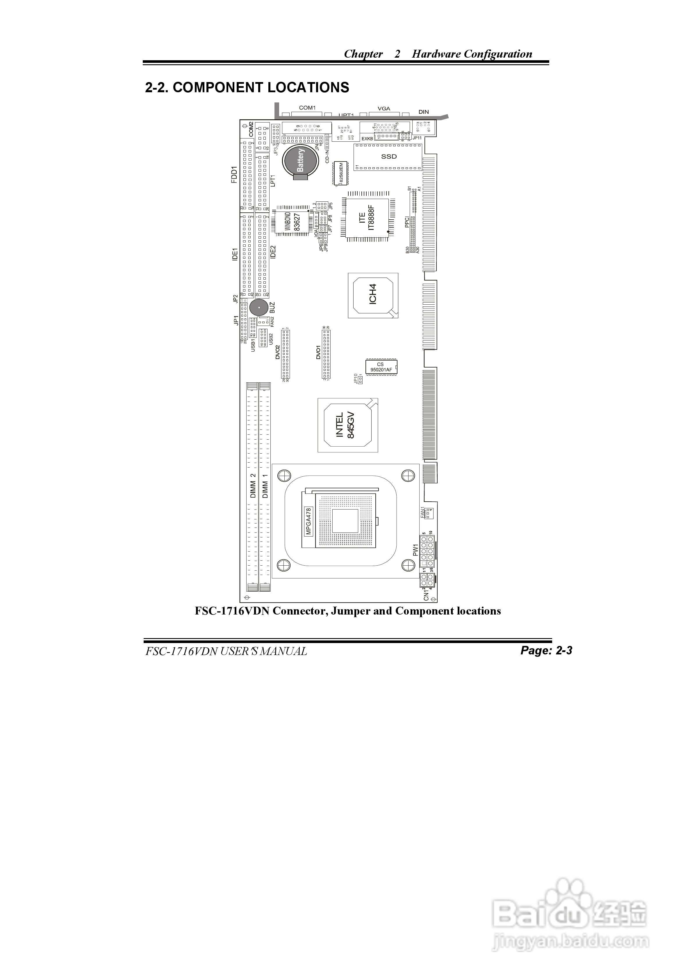研祥FSC-1716VDN MANUAL工业级CPU板卡说明书:[2]