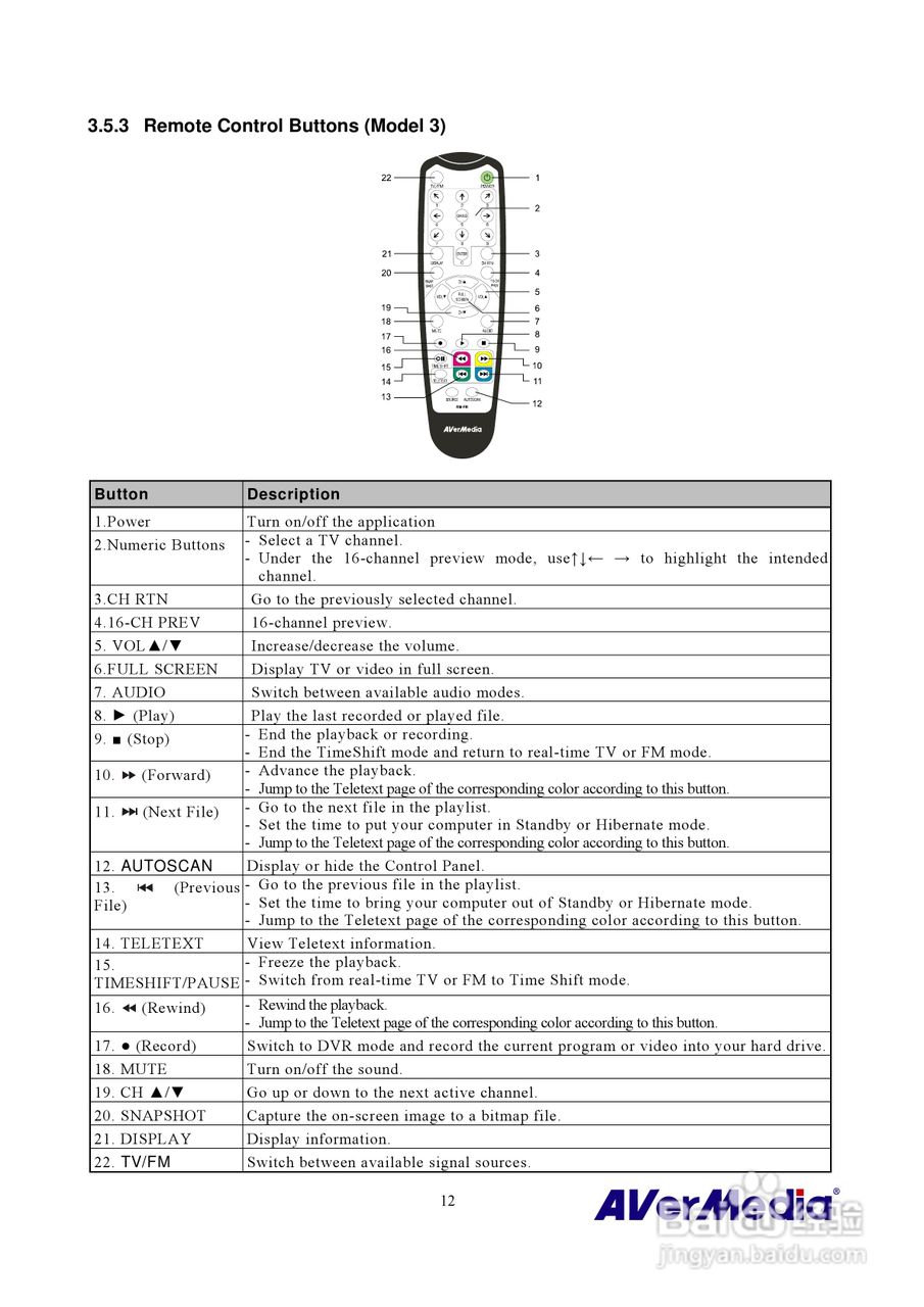 圆刚MCE硬压电视卡M116说明书:[2]