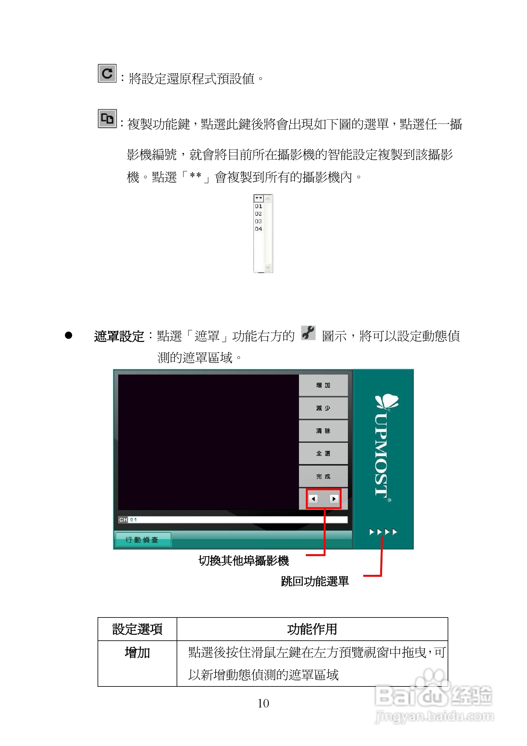 蝴蝶VG110 数字监控卡使用手册:[2]