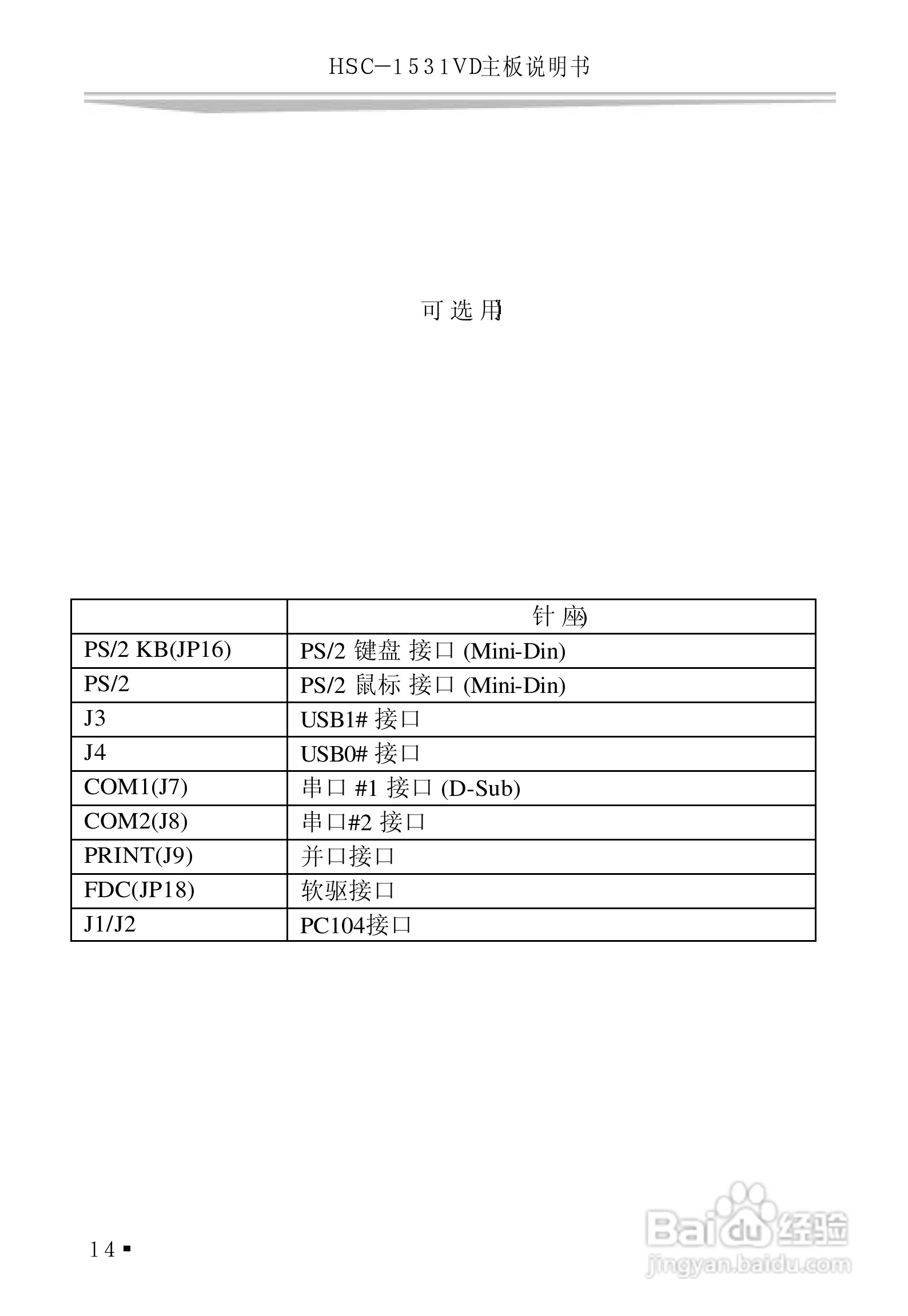 研祥HSC-1531VD工业级CPU板卡说明书:[2]