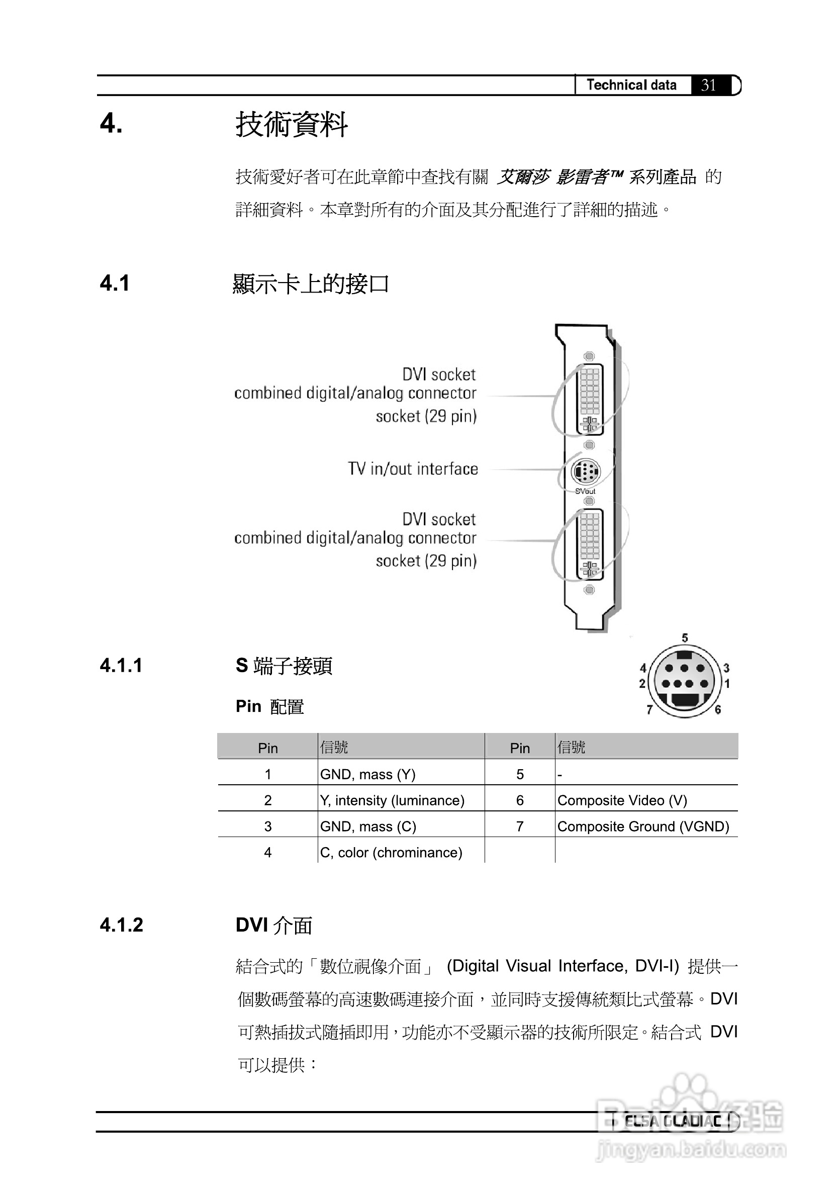 艾尔莎840GS 128B3 DTV型显卡说明书:[7]
