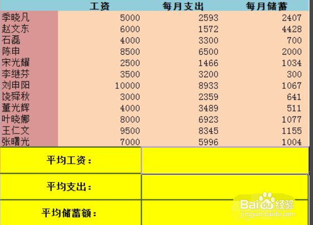 Excel 2010 AVERAGE平均值函数的使用方法