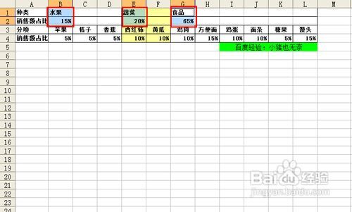 【Excel】复合饼图的制作技巧