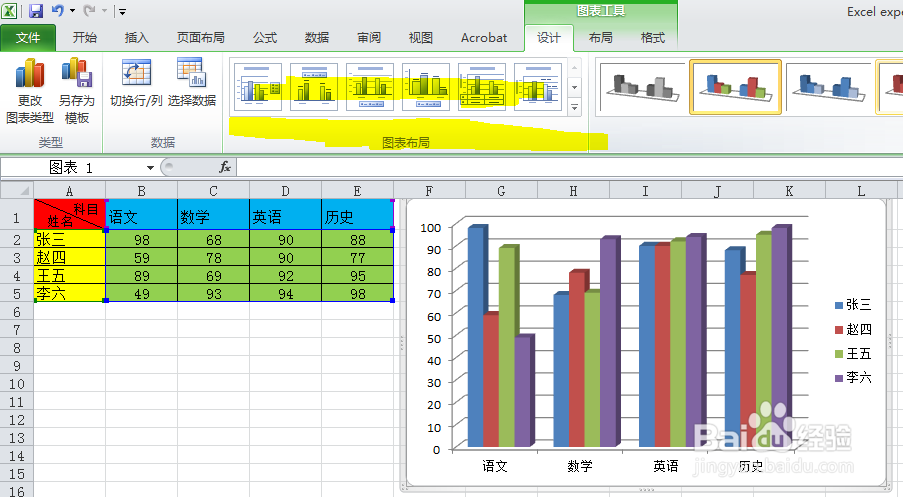 excel图表基本操作技巧