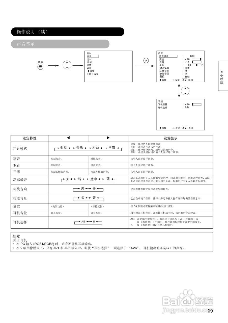 日立32液晶彩色电视接收机说明书:[5]