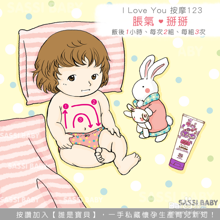 饭后这样按，可改善宝宝肠胃胀气不适