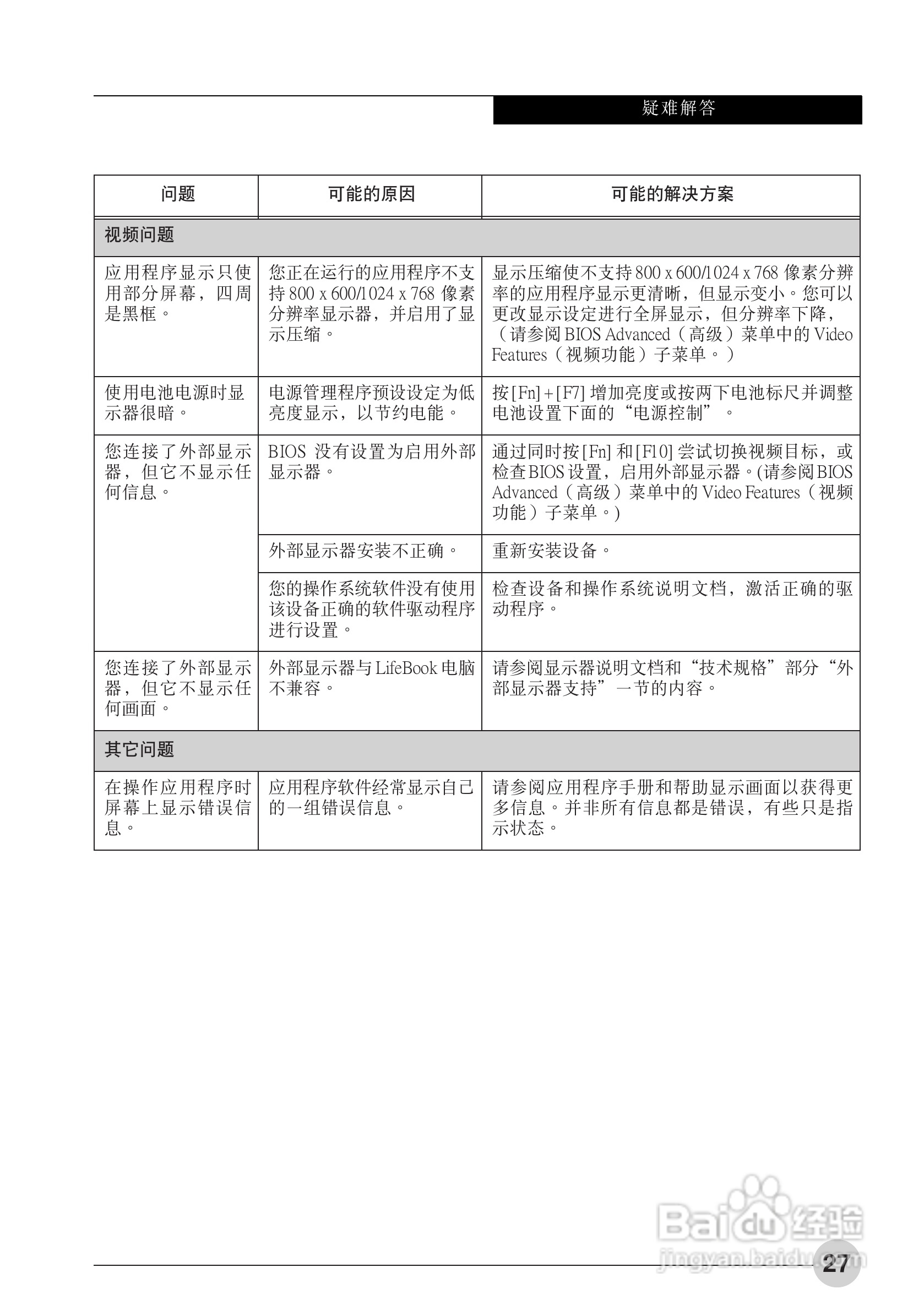 富士通AH531笔记本电脑使用说明书:[4]