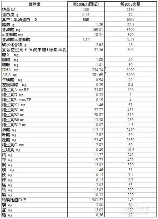 大豆榨油机炸出的现榨大豆油都有哪些特点？